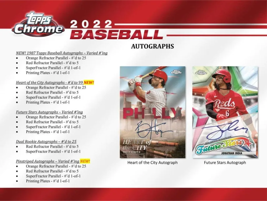 2022 Topps Chrome Baseball Hobby Box 24 Packs Per Box, 4 Cards Per Pack